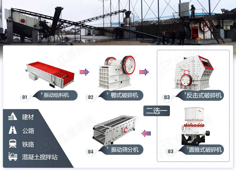 礦山碎石加工流程圖